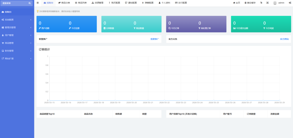 2026年最新个人发卡系统，源码全开源，可以对接易支付、微信支付官方和支付宝官方支付（包含源码包+文字、视频搭建教程）-小富富源码网