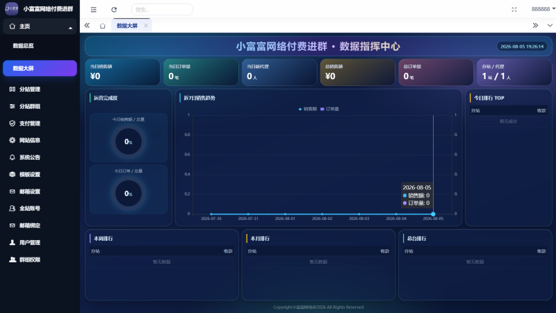 小富富网络付费进群系统 2026版|主站+分站+代理|多模板落地页|ThinkPHP-小富富源码网